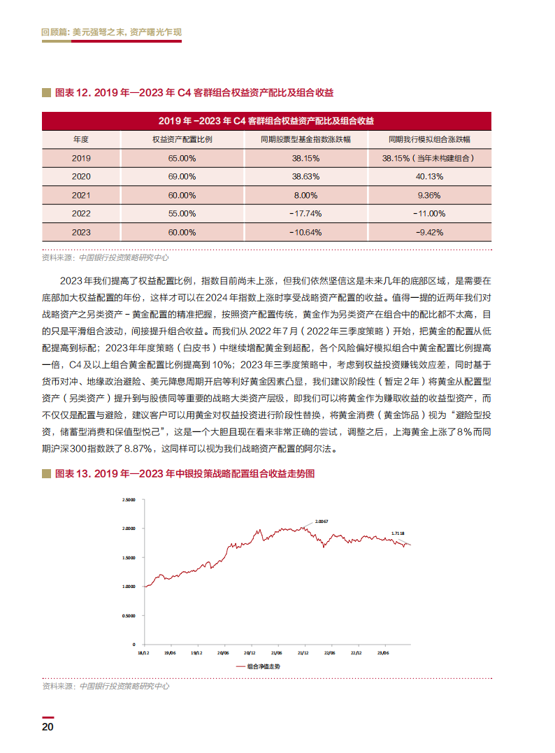 10年期美国国债收益率上涨2.06个基点，报3.6740% | 全球主要大类资产表现汇总20240913