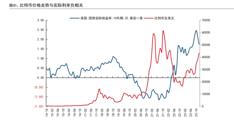 10年期美国国债收益率上涨2.06个基点，报3.6740% | 全球主要大类资产表现汇总20240913