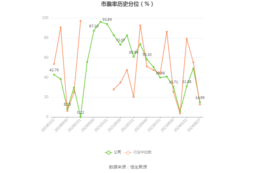 海尔智家获得实用新型专利授权：“一种过滤器清洗系统及热水器”