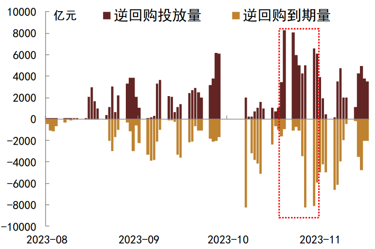 特殊再融资债券时隔四月重启发行 贵州下周招标45.21亿元地方债