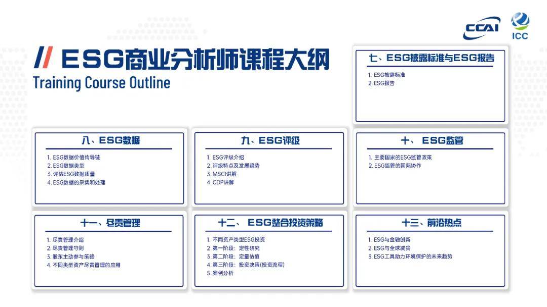 【ESG动态】澄星股份（600078.SH）华证指数ESG最新评级CC，行业排名第460