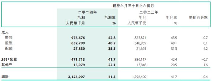 英国竞争监管机构称沃达丰与 Three UK 的交易可能会增加顾客费用