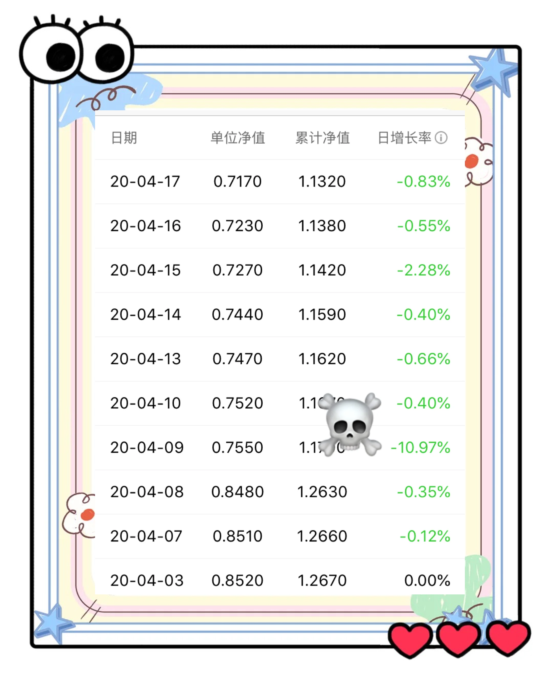 债券基金，一夜暴涨35%！