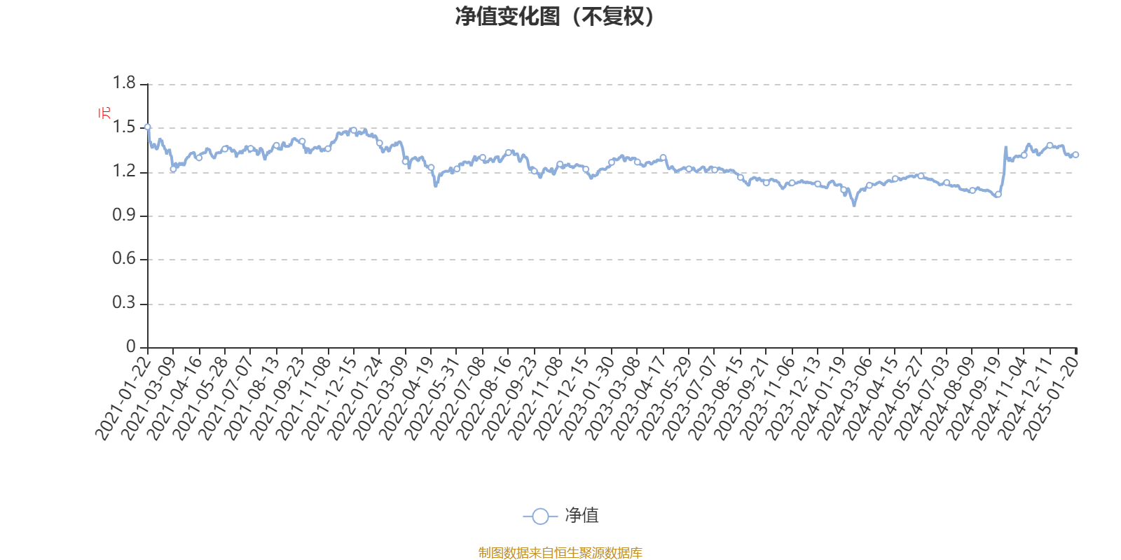 51家信托公司2024年业绩数据预披露 超半数公司净利增长