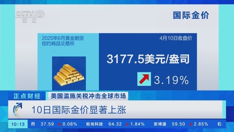 浙商证券：关税冲击后股债行情再思考 权益市场或将持续保持较强韧性