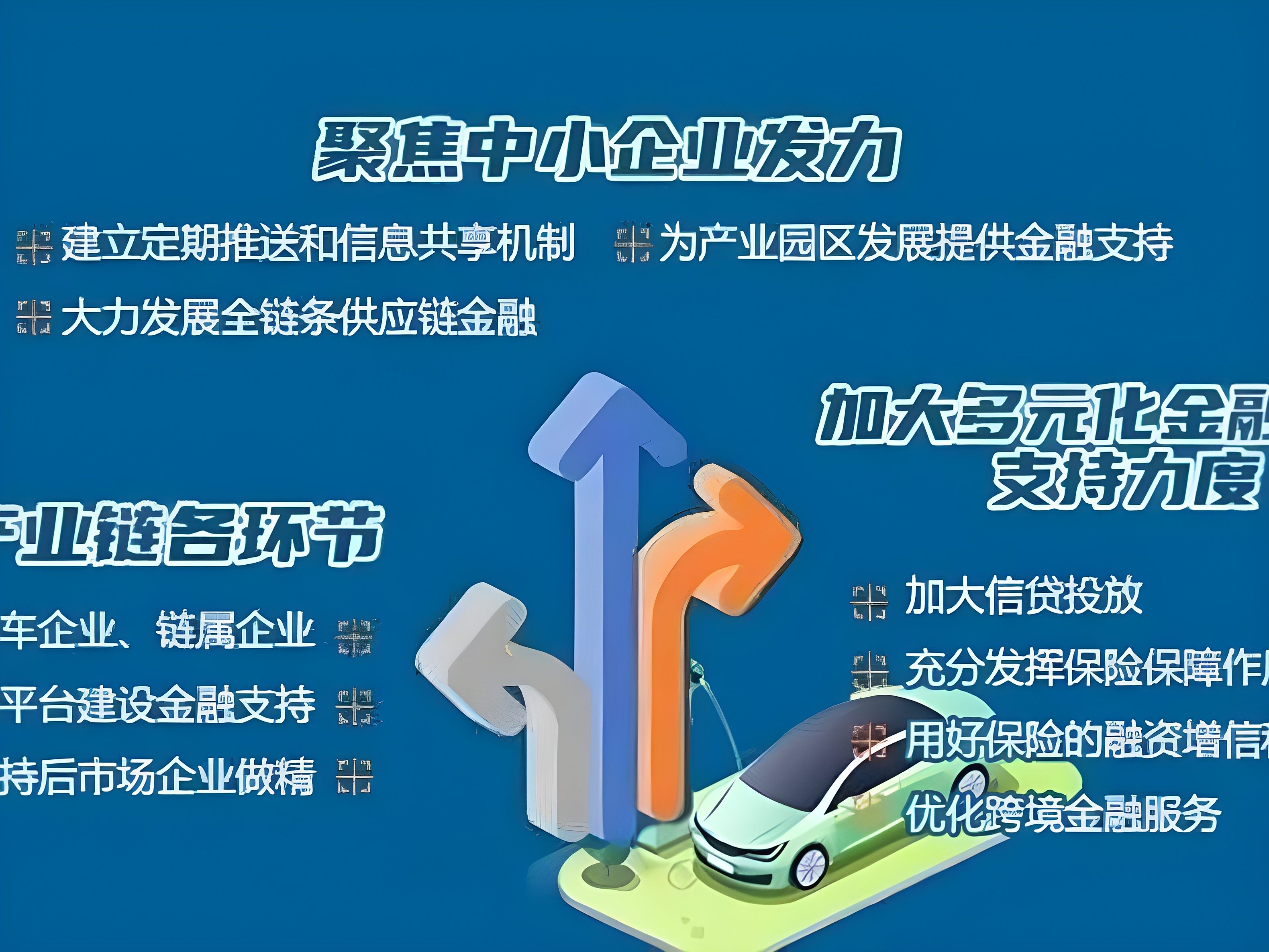 国家金融监督管理总局重庆监管局出台新规促进汽车金融业务健康发展