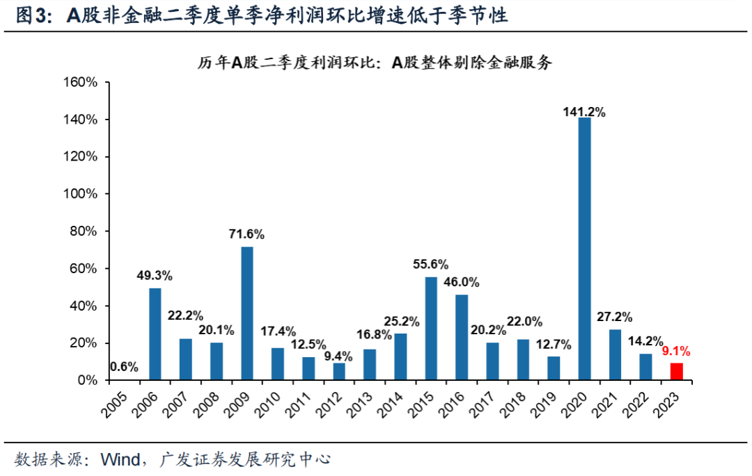1月资产管理信托市场降温 业内研究员：主因季节性因素