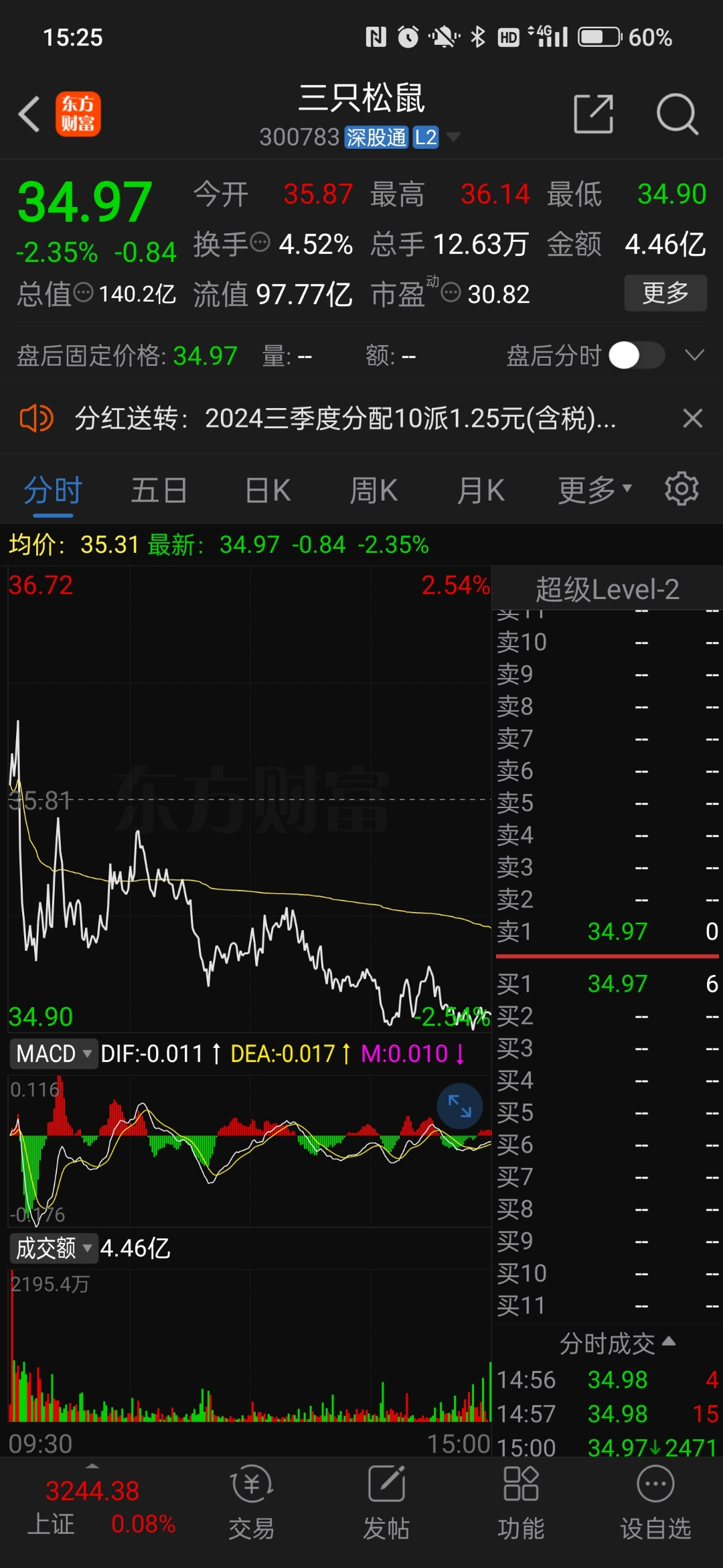 苏大维格(300331.SZ)：2024年净亏损5805万元