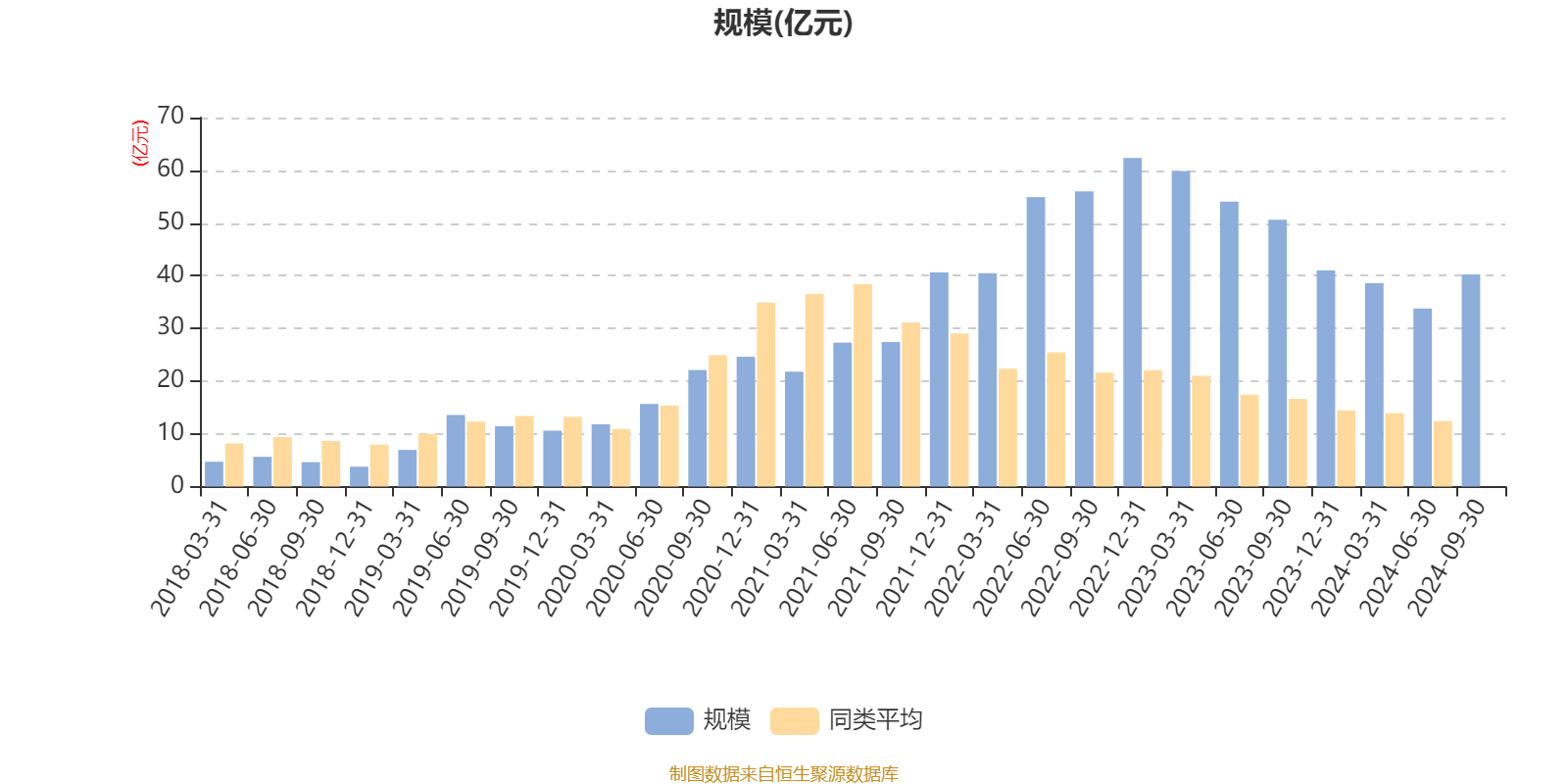 [快讯]力盛体育2024年营业收入4.41亿元 同比增长8.77%