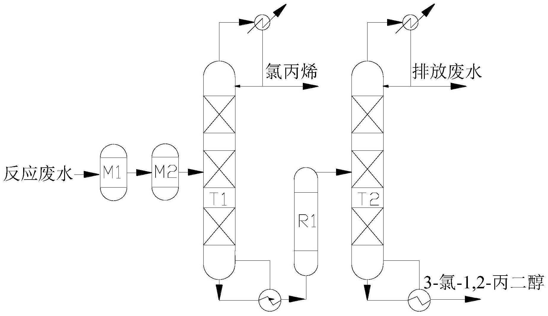 ST百利获得实用新型专利授权：“一种双氧水装置氧化塔氧化残液回收装置”