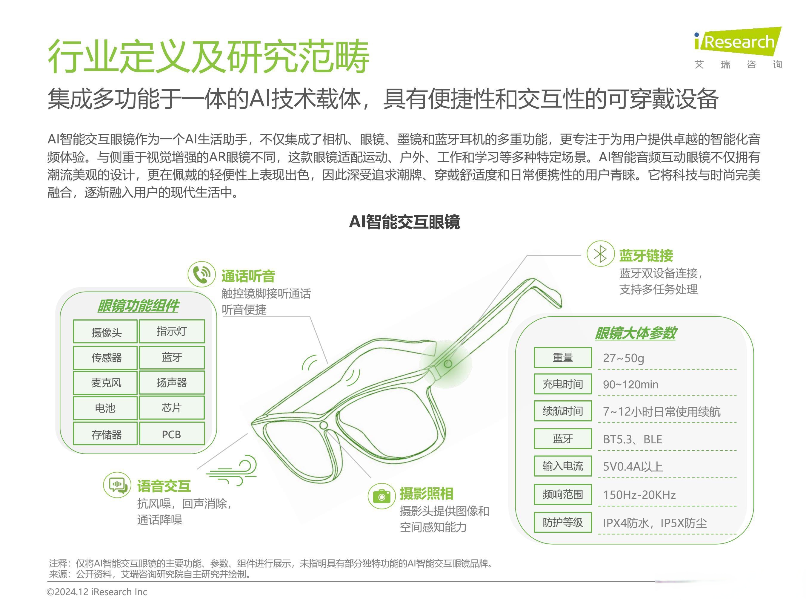 2025年国际消费电子展将至 中国AI眼镜产业链或成热点