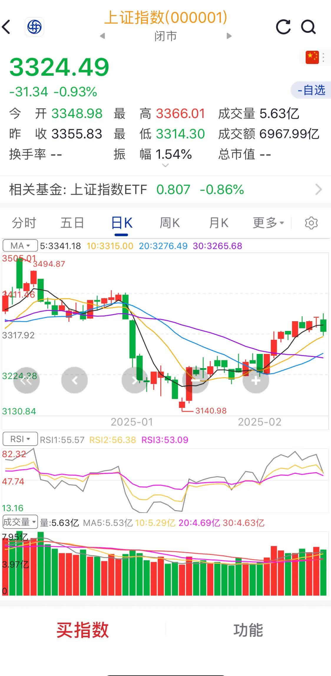 宝兰德2024年亏损5872万：董秘张增强薪酬48万2024年4月上任