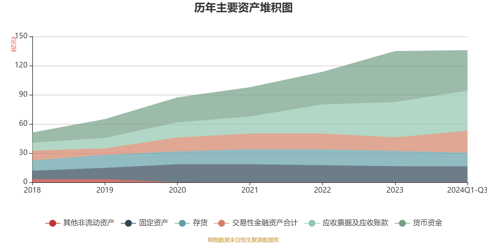 建信信托2024年受托管理资产规模达1.47万亿元 实现净利润5.43亿元
