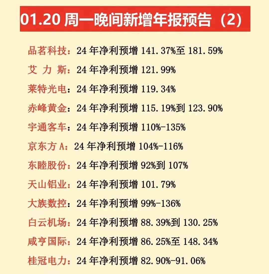 厦钨新能（688778）2025年一季报简析：净利润增4.84%，盈利能力上升