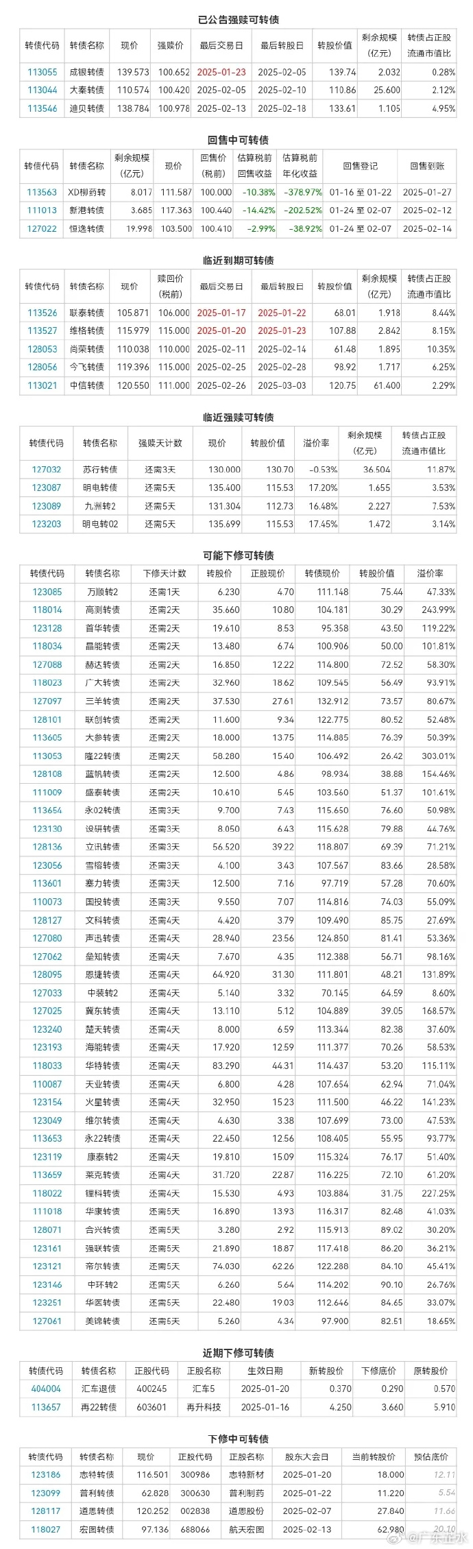 京山轻机（000821）2025年一季报简析：净利润减26.67%，公司应收账款体量较大