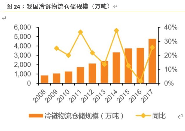 全屋用水行业迎政策风口 技术创新驱动消费升级