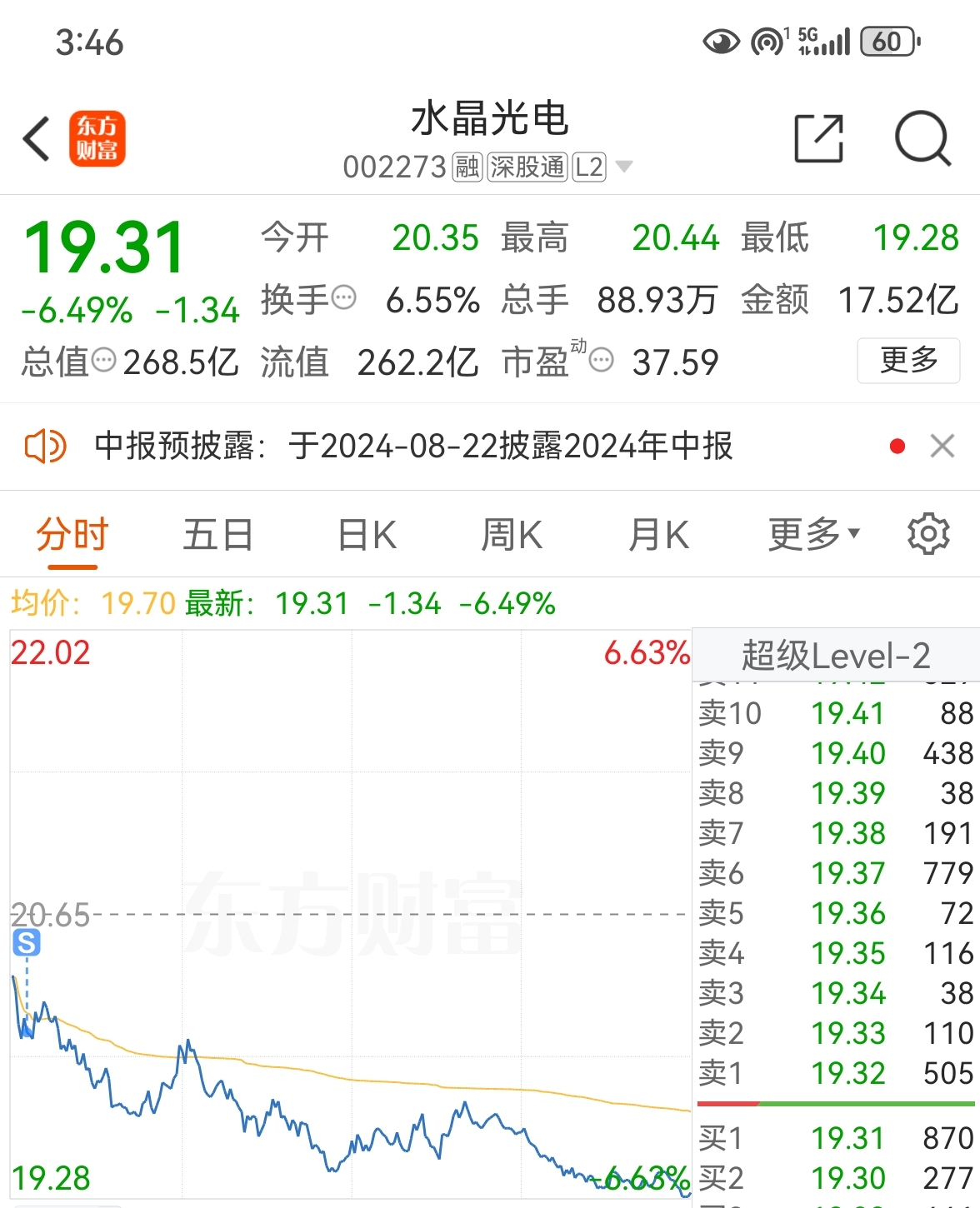 神宇股份（300563）2025年一季报简析：净利润减75.88%，公司应收账款体量较大