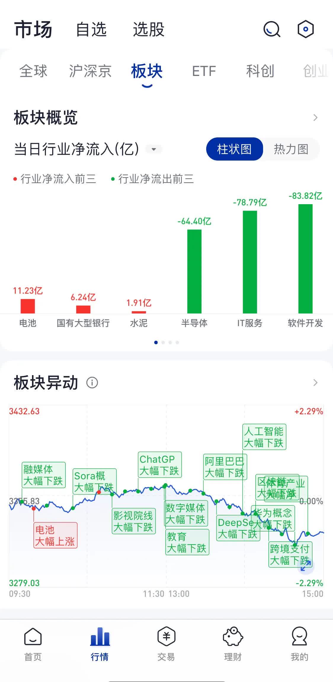 天铁科技（300587）2025年一季报简析：净利润减45.6%，三费占比上升明显