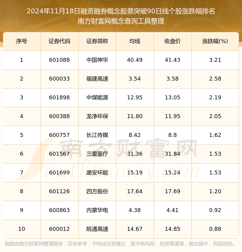 央行：1月末社会融资规模存量为415.2万亿元 同比增长8%