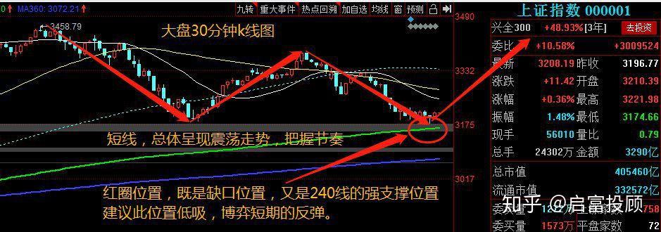 高盛：美债遭大幅抛售无明显迹象 但料将面临逐步调整