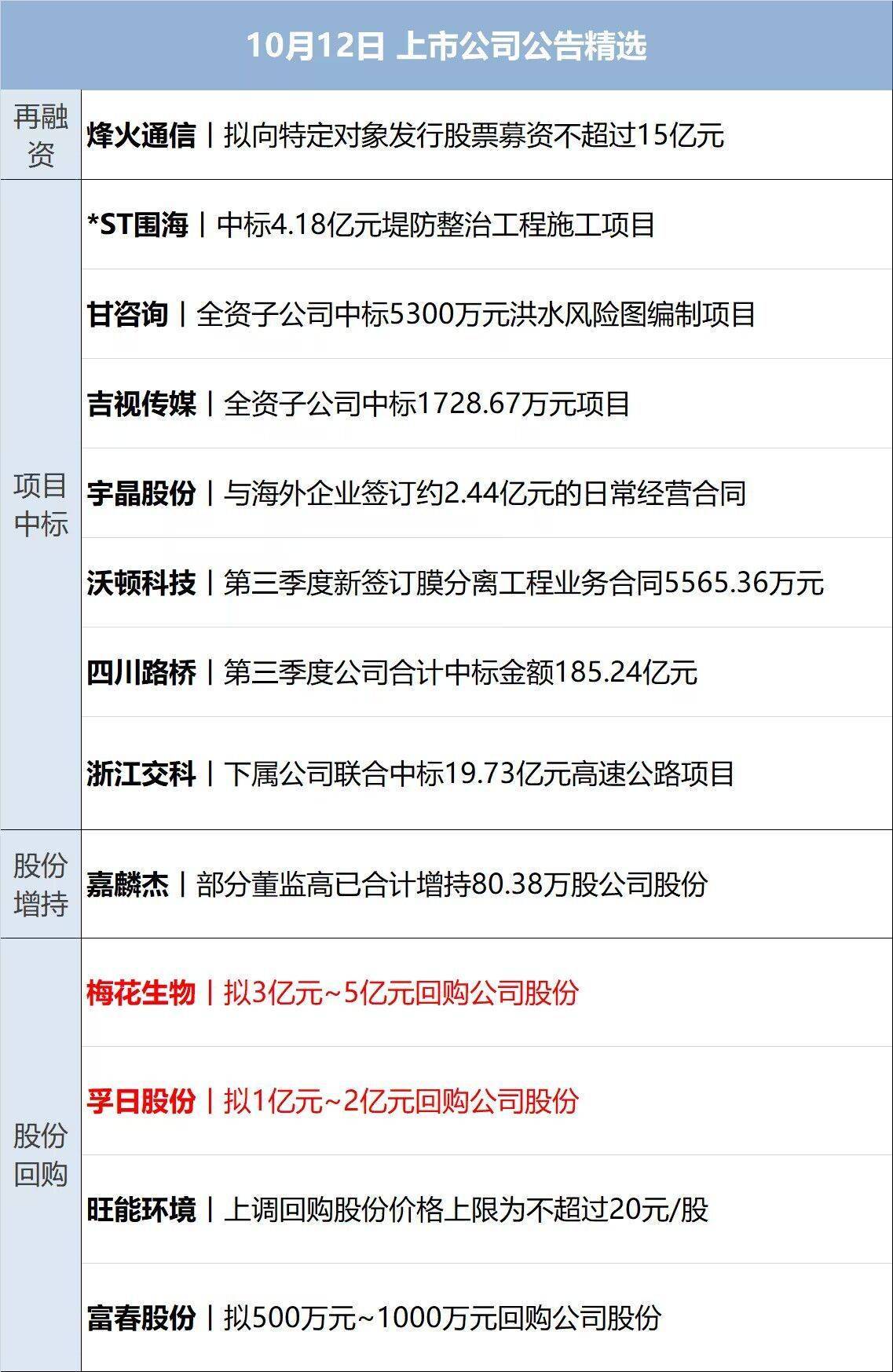 央行副行长邹澜谈美债市场波动：单一市场、单一资产变动对我国外汇储备影响总体有限