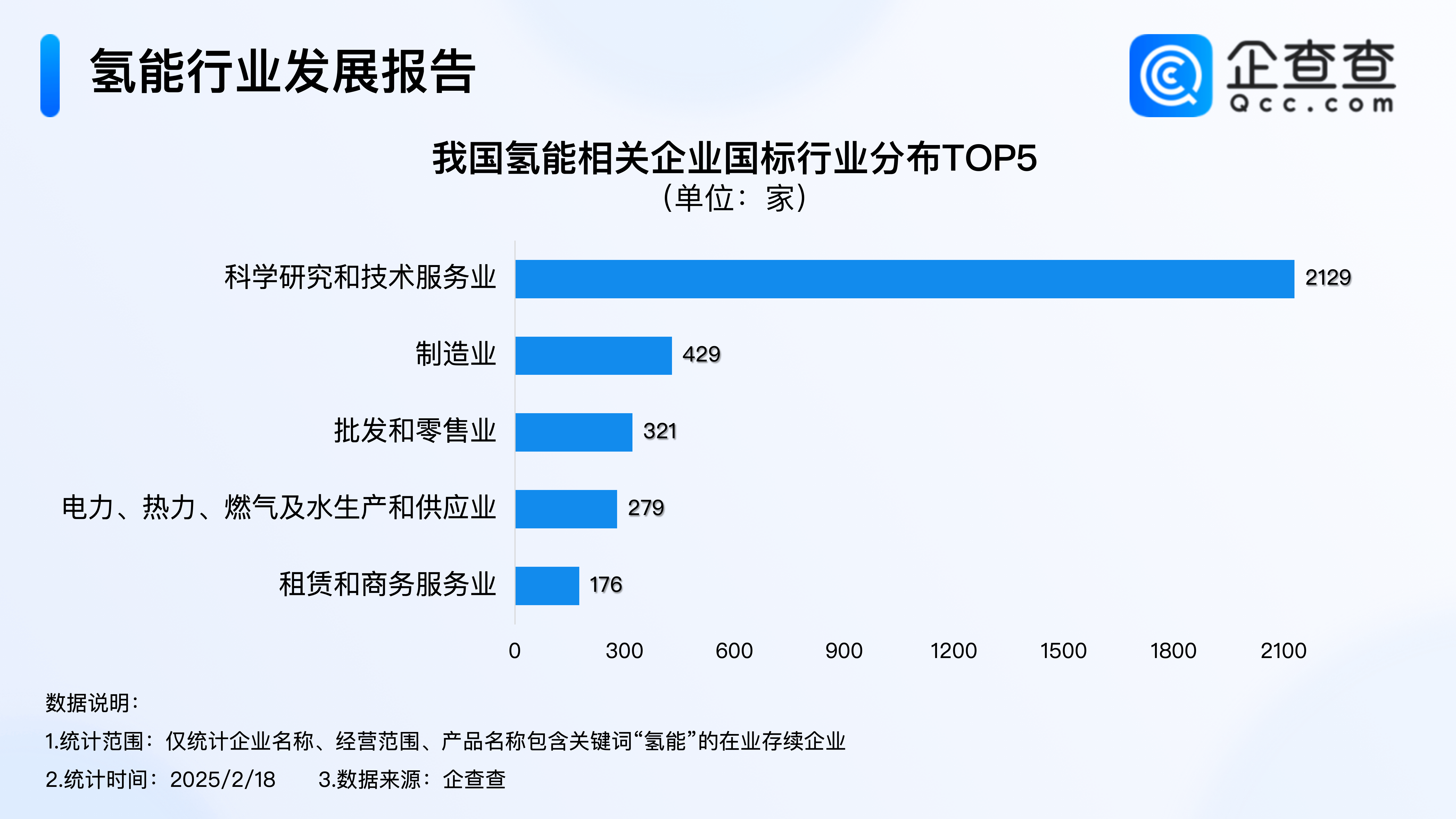 金洲管道：公司将持续关注氢能源运输管道产业及相关技术的发展