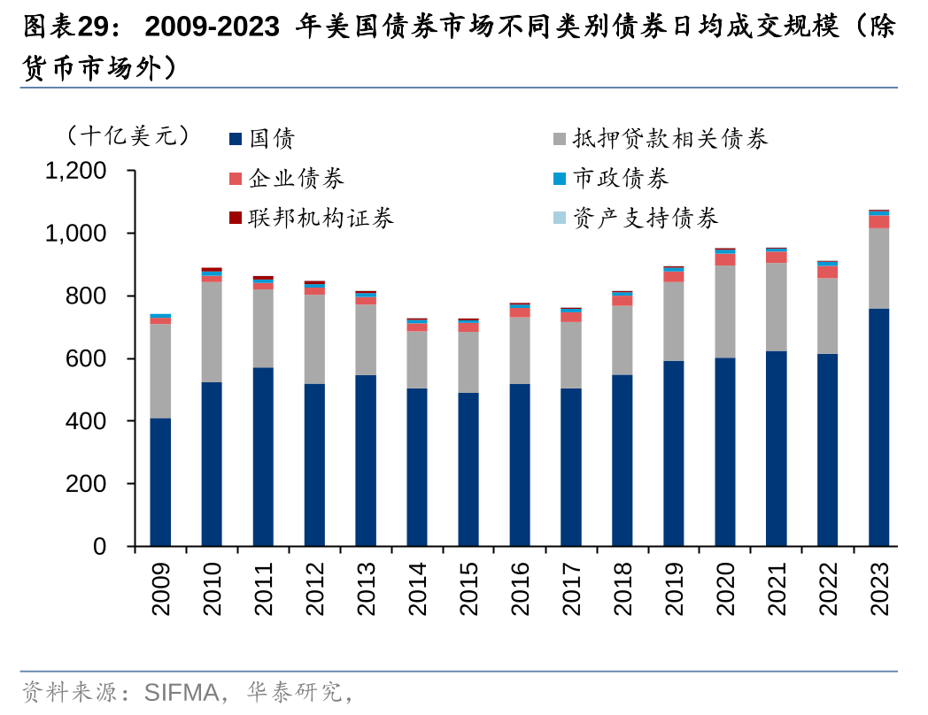 天盈投资集团：债券担保人重整计划获法院批准