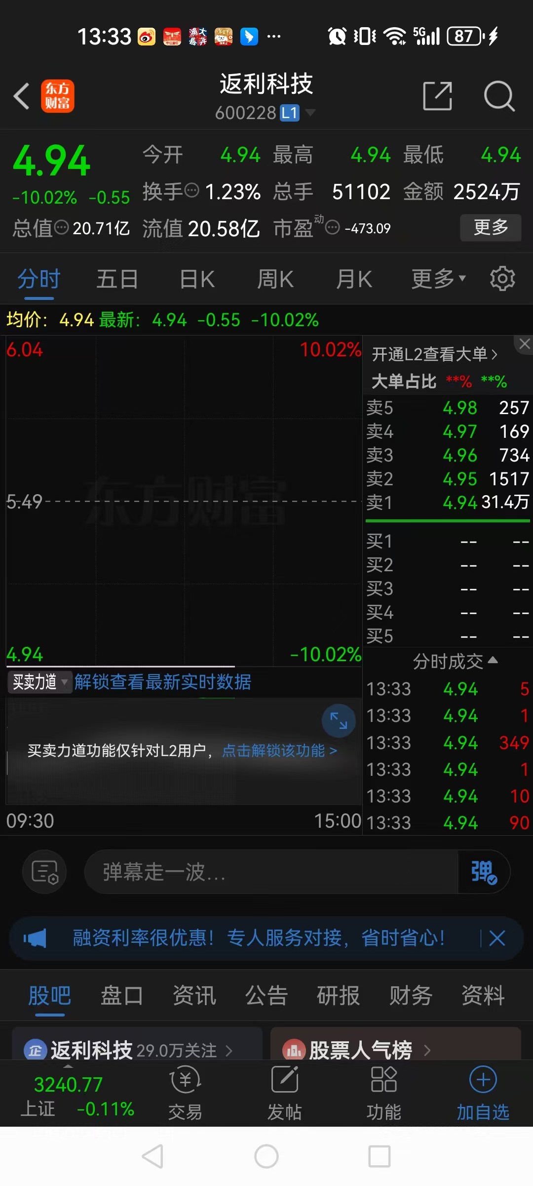重组遭暂缓 罗博特科跌停