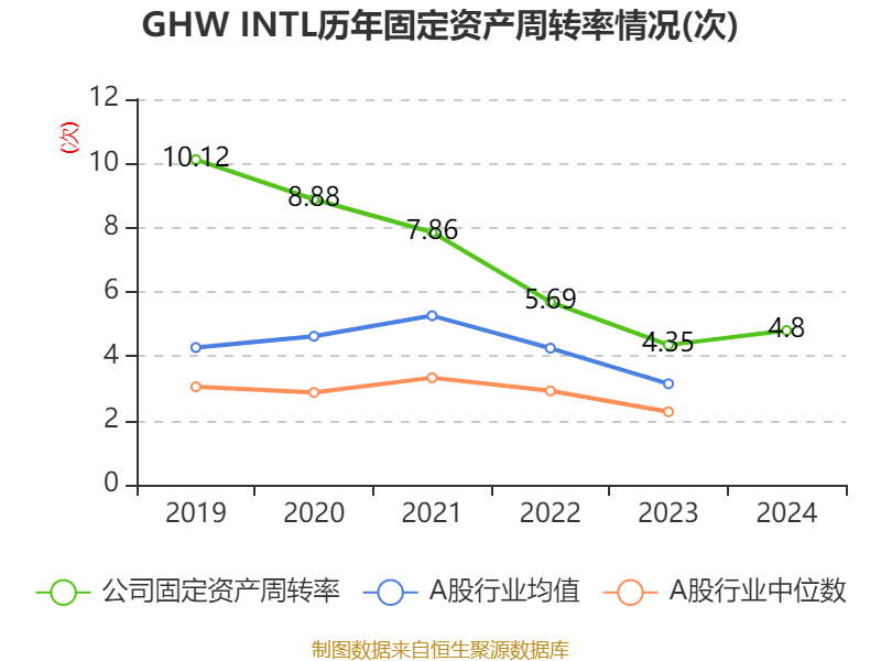 嘉戎技术（301148）2025年一季报简析：净利润增0.76%，公司应收账款体量较大
