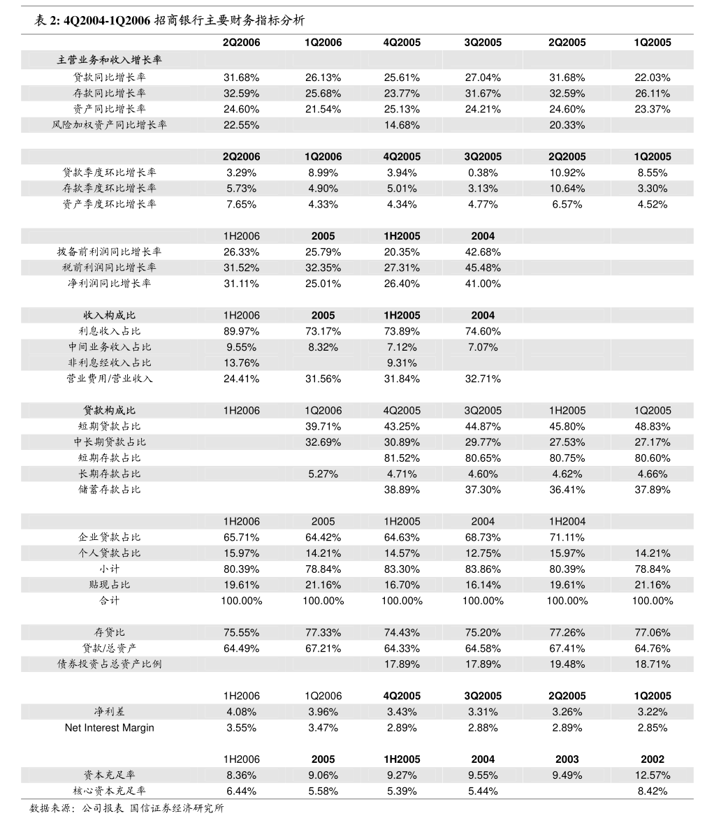 阿石创（300706）2025年一季报简析：增收不增利