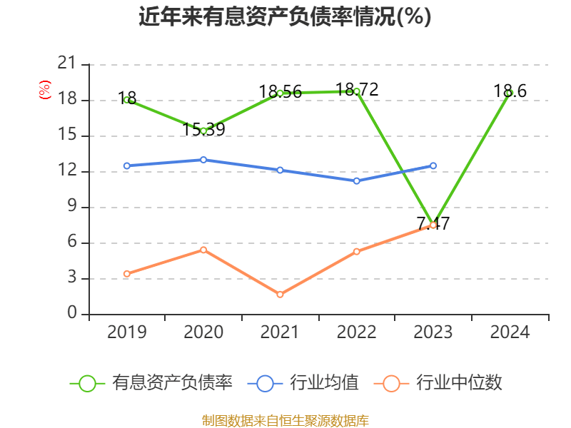 * 2024年亏损加剧，金种子酒在白酒行业艰难求生？