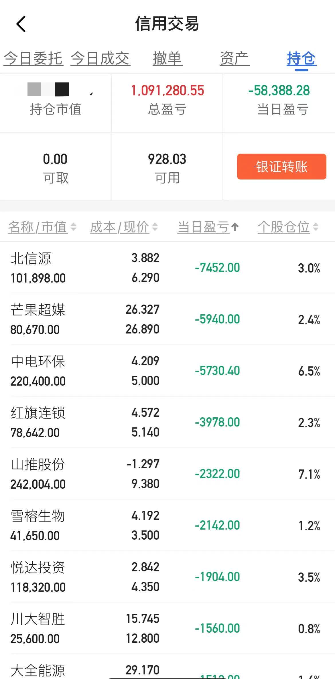 太辰光（300570）2025年一季报简析：营收净利润同比双双增长，盈利能力上升