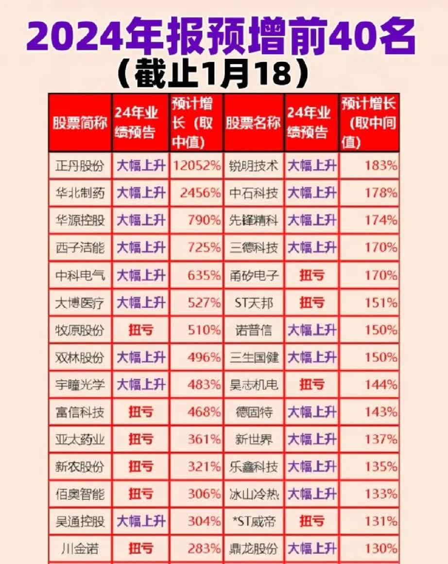 英飞特（300582）2025年一季报简析：净利润增51.72%，公司应收账款体量较大