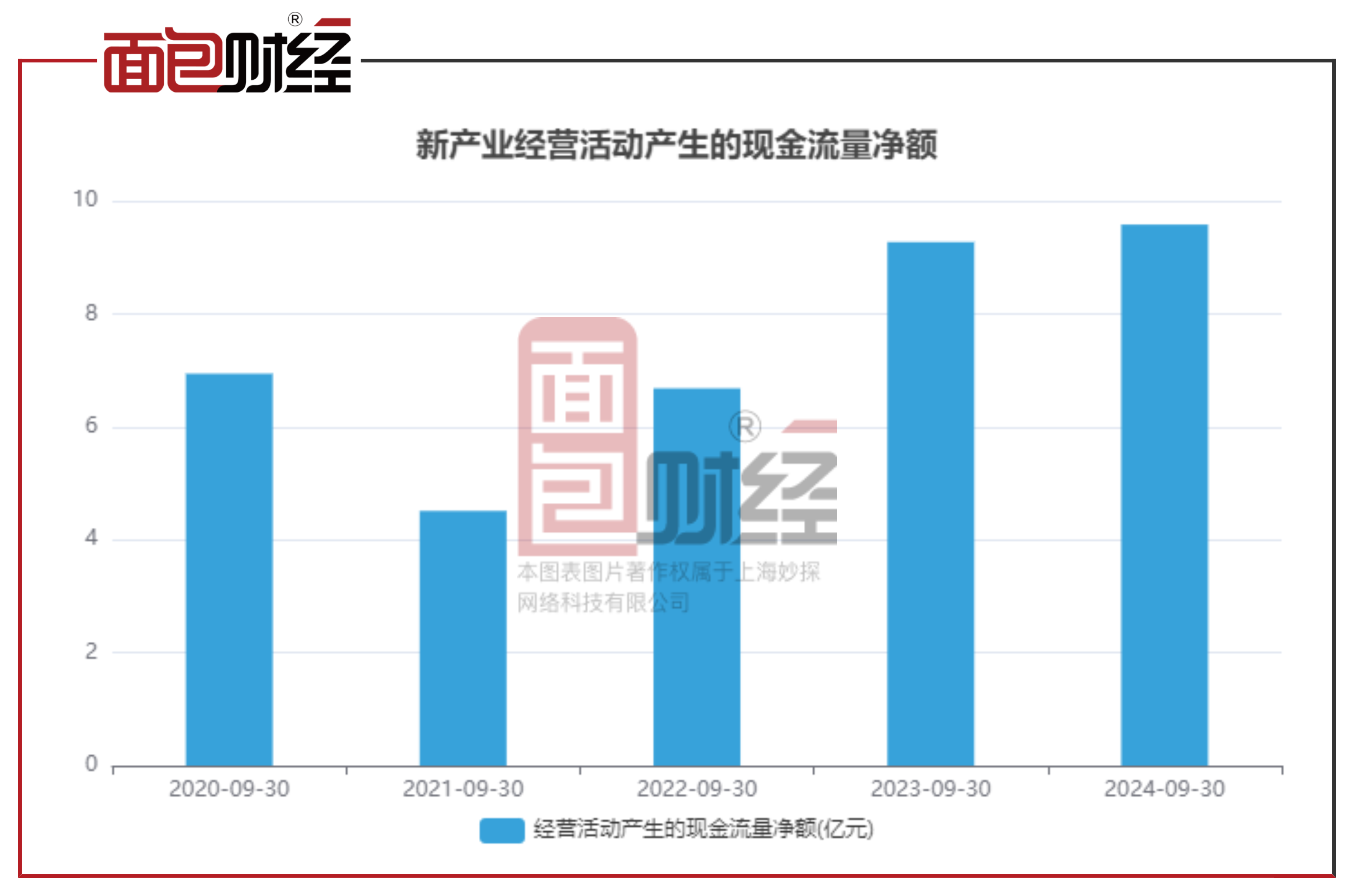 星辉环材（300834）2025年一季报简析：净利润减16.59%