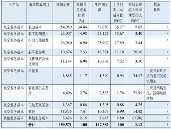 债市公告精选（4月30日）|深圳市地铁集团2024年度亏损334.61亿元；中融新大重整计划获裁定批准