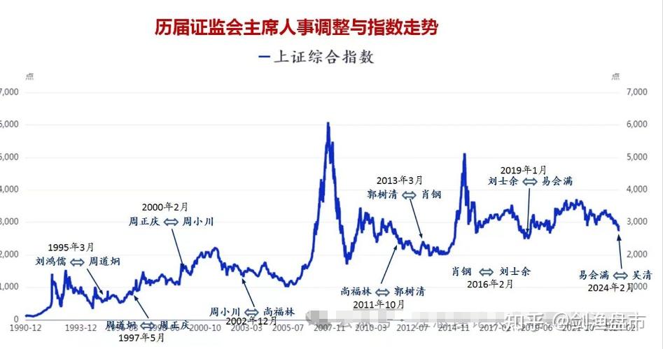 汉森制药:公司2024年根据新国九条及相关法律法规修订并披露《未来三年(2024-2026年)股东回报规划》