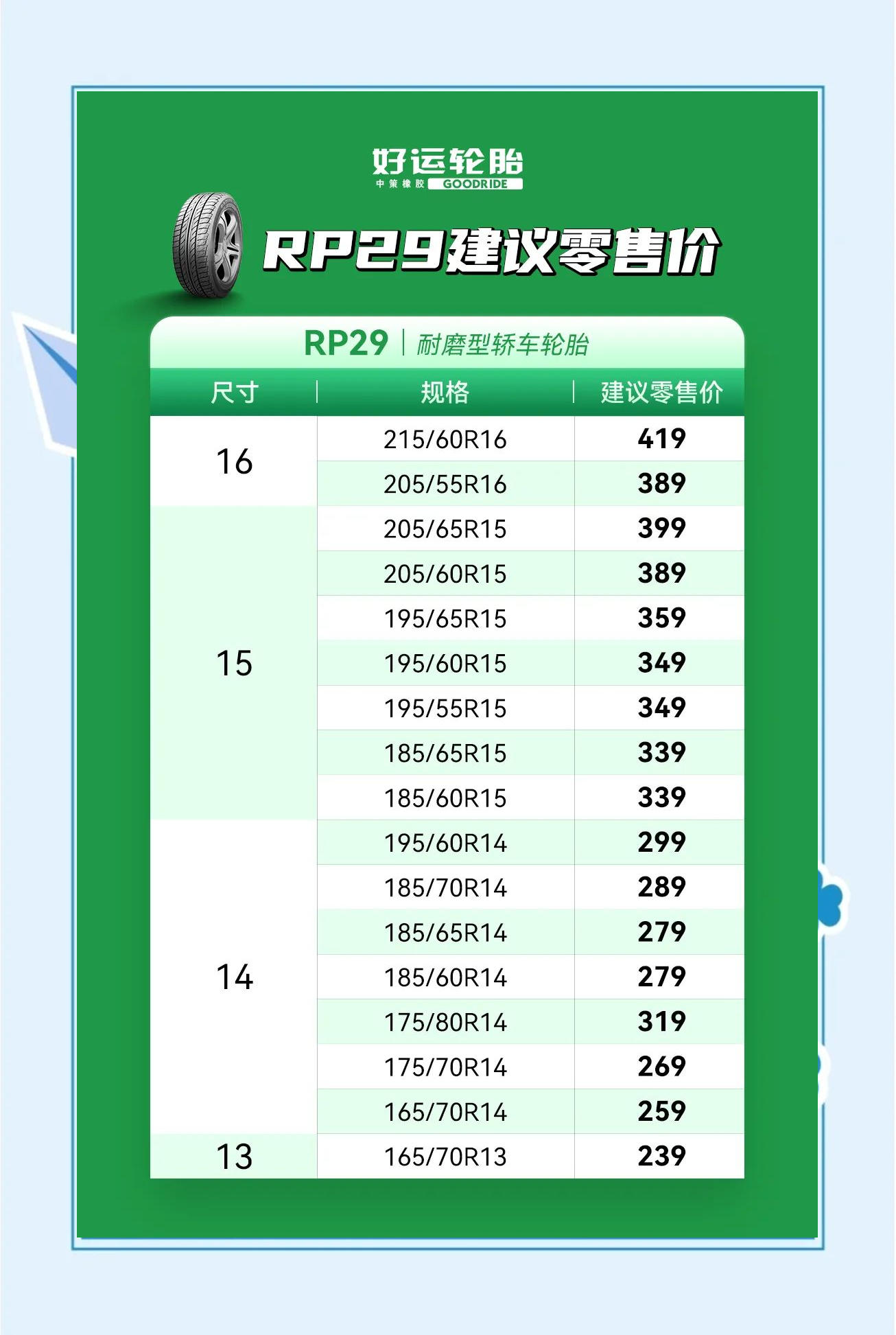 赛轮轮胎：渠道下沉与配套市场齐发力 2024年内销收入大增20%
