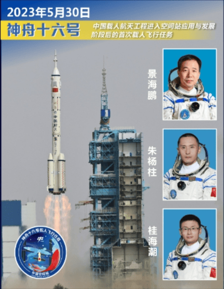 新华社快讯：圆满完成神舟十九号载人飞行任务的航天员乘组乘飞机平安抵达北京