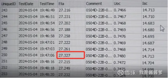 ABC组件出货量大增＋一季度利润环比大幅改善，爱旭股份股价触及涨停
