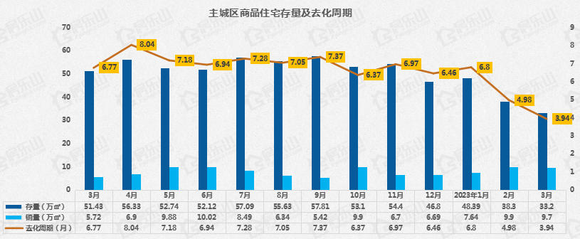 智启存量市场蓝海，精益管理共赢未来 君亭酒店发布2024年ESG报告