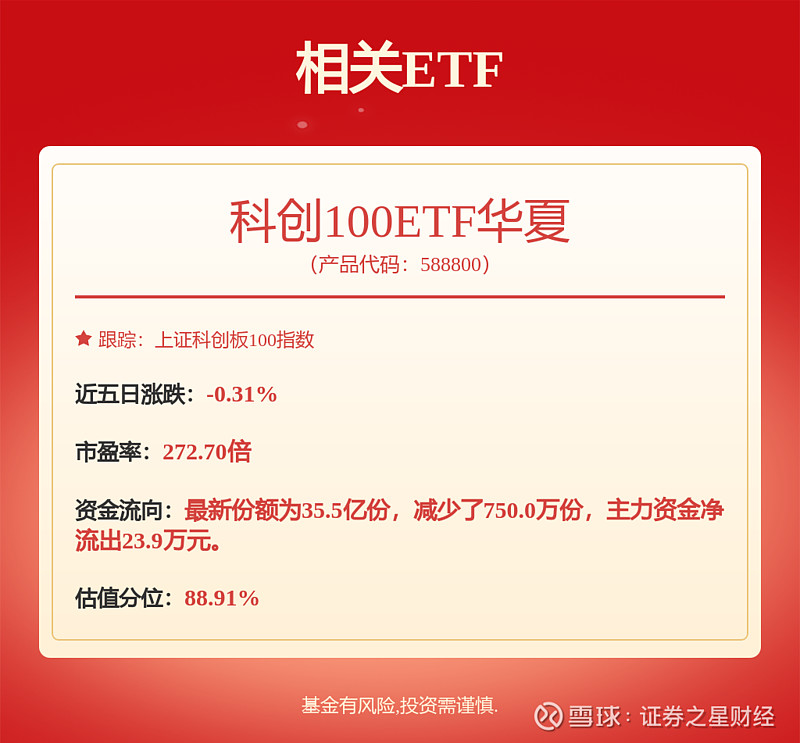 德马科技(688360)2025年一季报简析:营收净利润同比双双增长,盈利能力上升