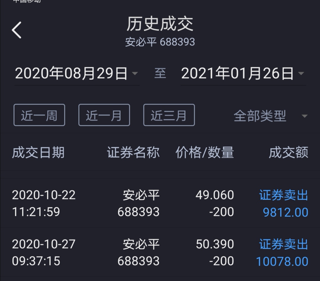 安必平（688393）2025年一季报简析：净利润减238.49%，公司应收账款体量较大