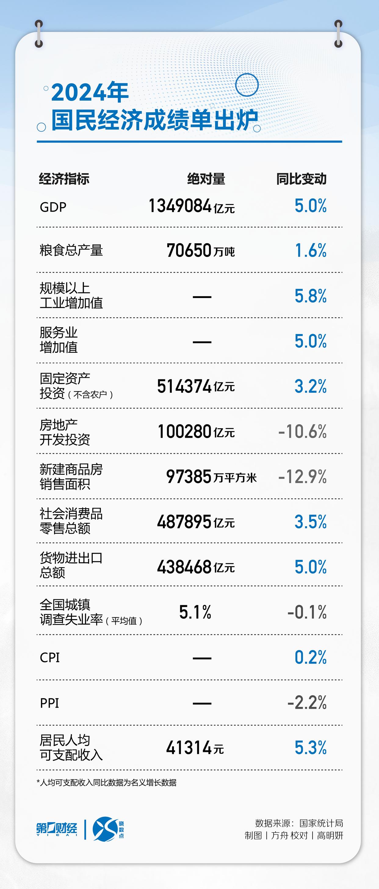 康希通信（688653）2025年一季报简析：增收不增利，三费占比上升明显