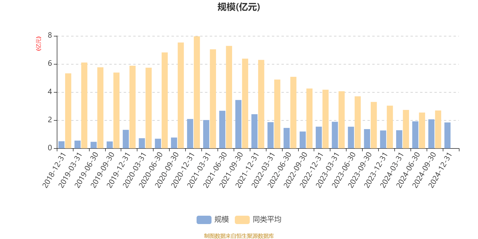 华泰柏瑞基金田汉卿时代落幕，职业生涯后期量化策略失效惨淡收场