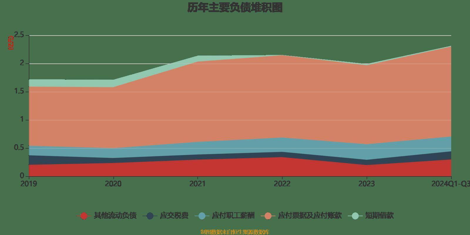 增长新引擎来了！部分中小银行投资收益增速超800% 受益“债牛”