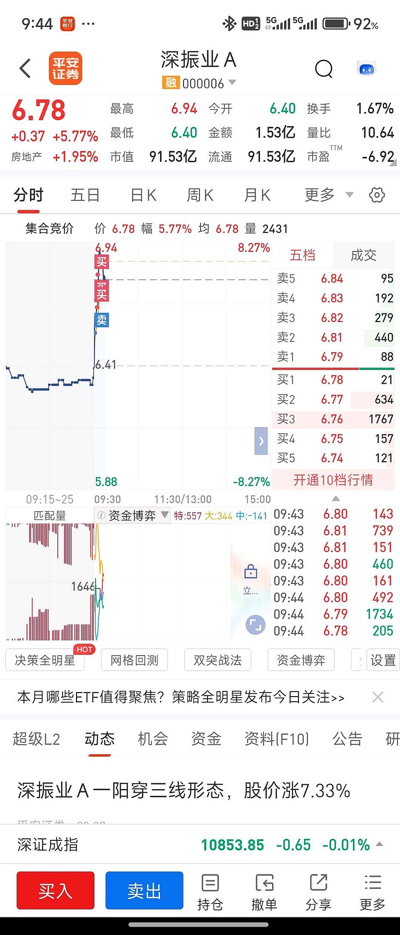 深振业A（000006）2025年一季报简析：营收上升亏损收窄