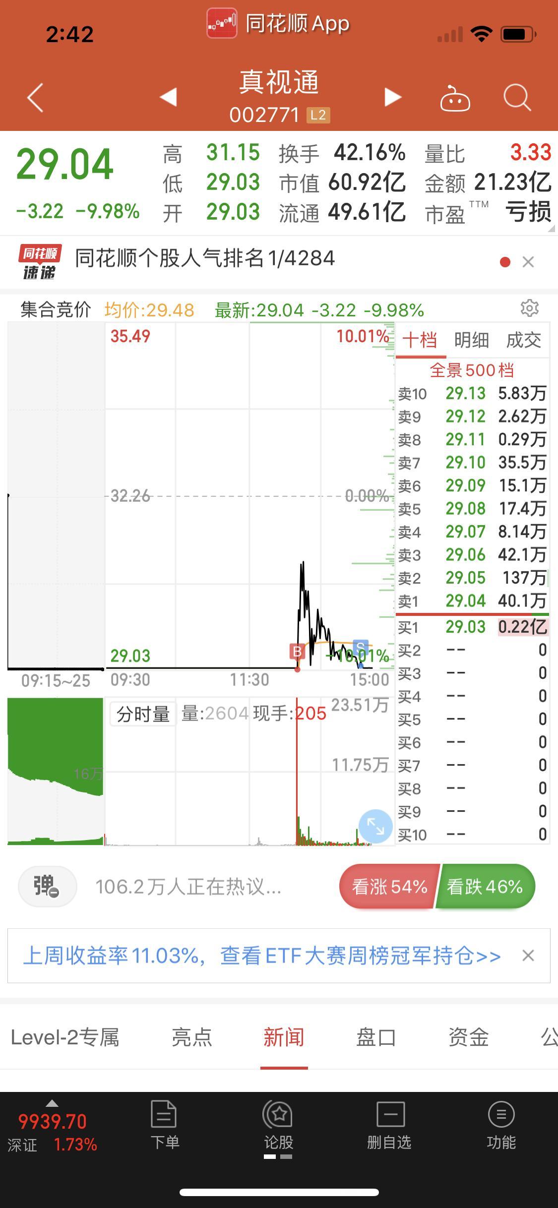 真视通（002771）2024年年报简析：营收净利润同比双双增长，公司应收账款体量较大