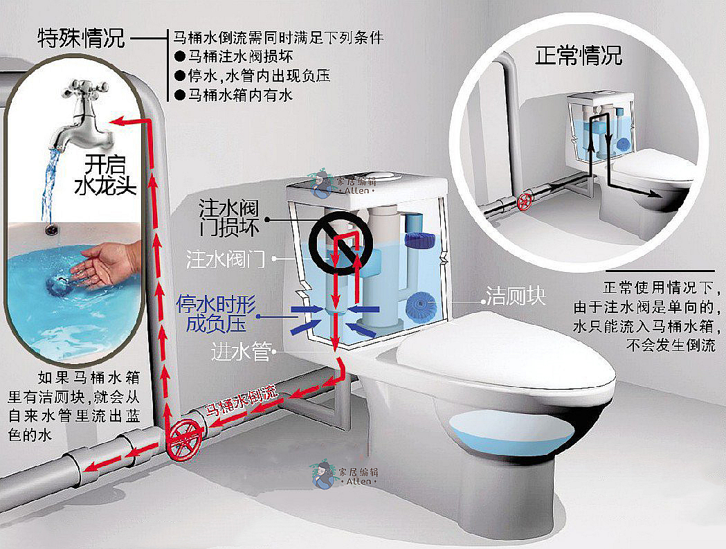 松霖科技获得发明专利授权：“出水装置及智能马桶”