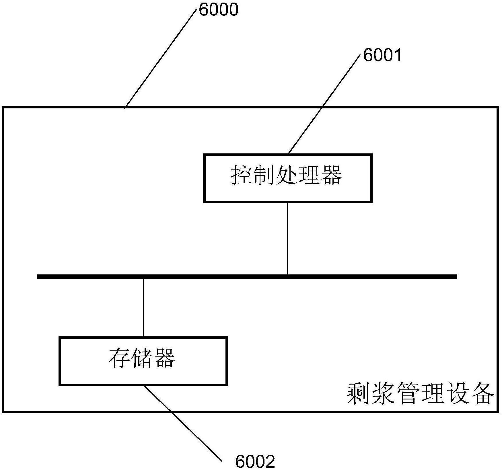 广和通获得发明专利授权：“天线端口连接方式的展示方法、装置、电子设备和介质”