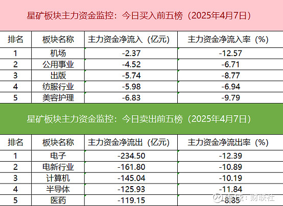 长江电力获得发明专利授权：“一种基于生物特征识别的高保真AI语音认证方法”